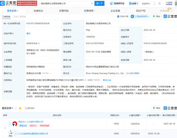 旗开网  *ST人乐成立商贸公司，含柜台、摊位出租业务
