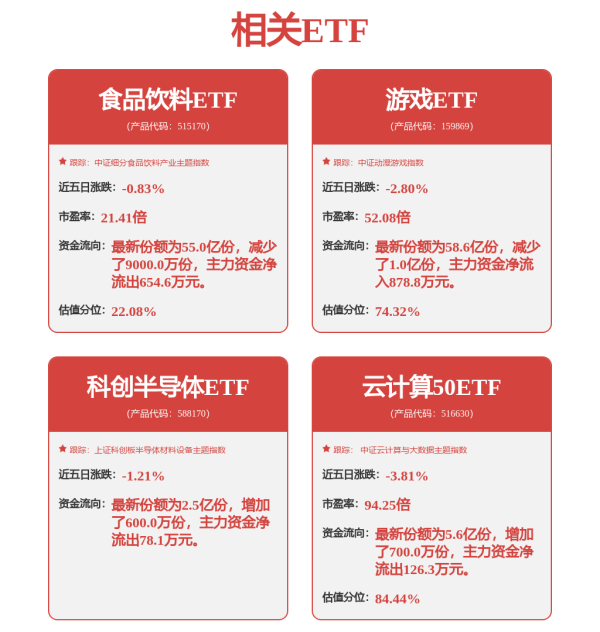 欧皇证券 和讯投顾宫羽飞：若被套科技股，可考虑短期熬一熬