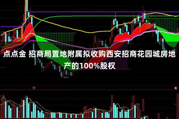 点点金 招商局置地附属拟收购西安招商花园城房地产的100%股权
